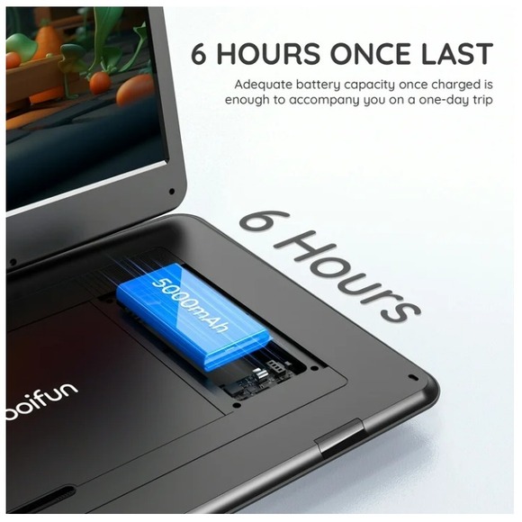 BOIFUN Portable DVD Player 15.6" Screen USB SD Card TV Output 6 Hour Battery - Picture 7 of 13